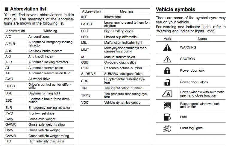 download Subaru Liberty workshop manual