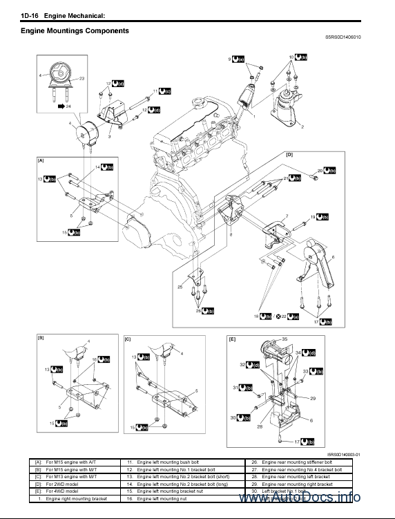 download Suzuki Baleno workshop manual