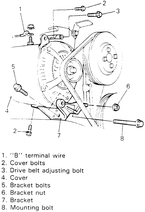 download Suzuki Esteem workshop manual