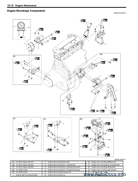 download Suzuki Jimny workshop manual