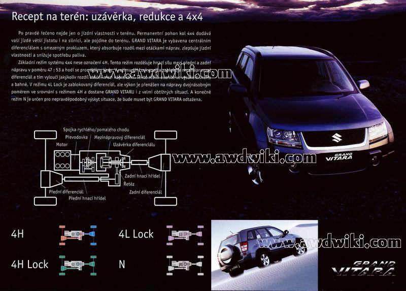 download Suzuki XL7 Work workshop manual