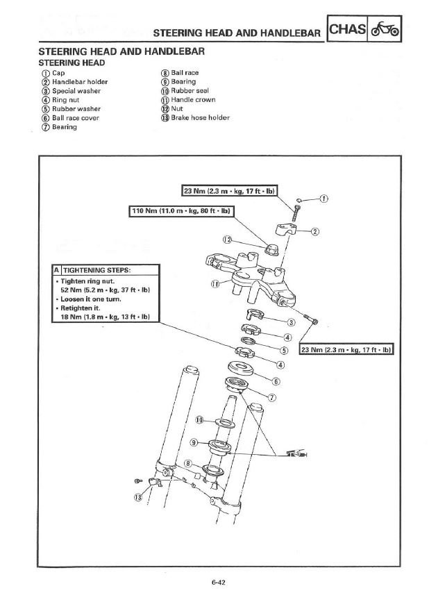 download TJ FSM workshop manual