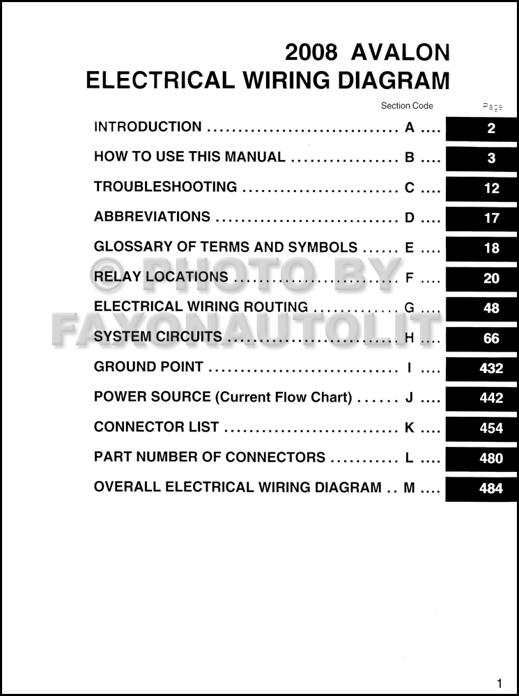 download Toyota Avalon workshop manual