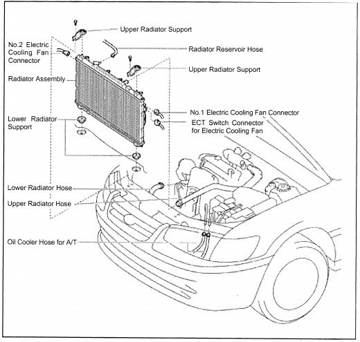 download Toyota Avalon workshop manual