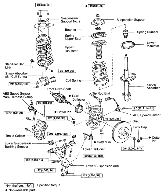 download Toyota Camry workshop manual