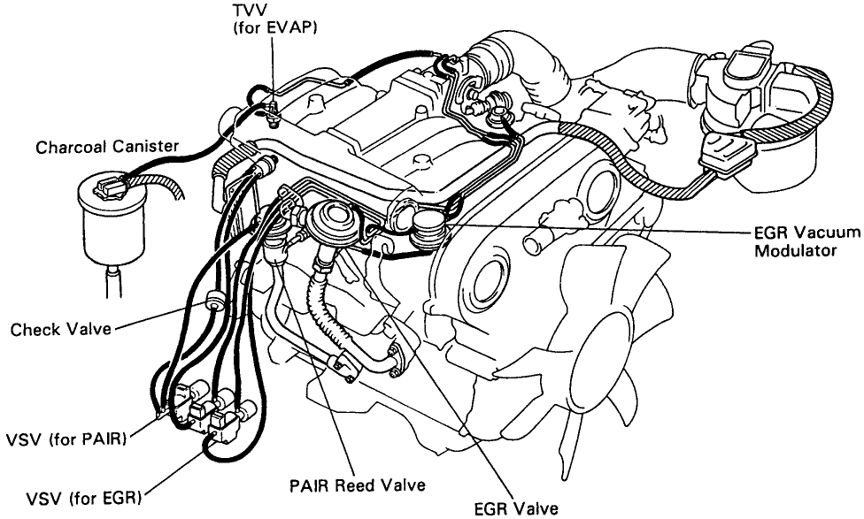 download Toyota Pickup 4 Runner Gasoline workshop manual