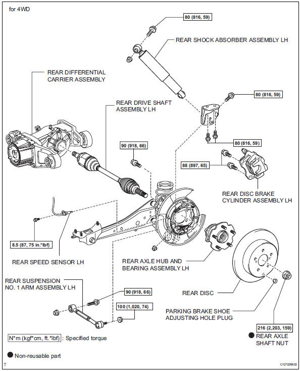 download Toyota RAV4 workshop manual