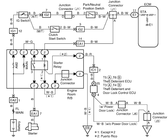 download Toyota Tercel workshop manual