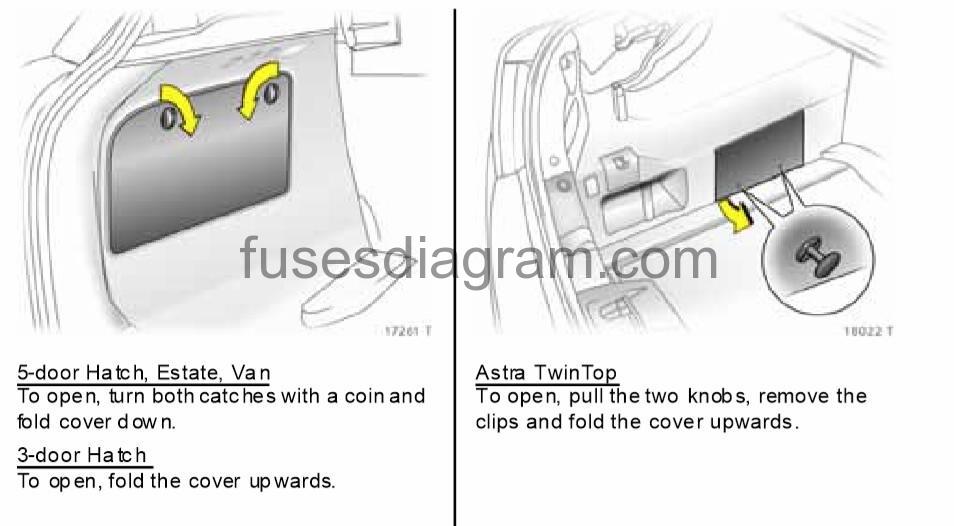 download VAUXHALL ASTRA H workshop manual