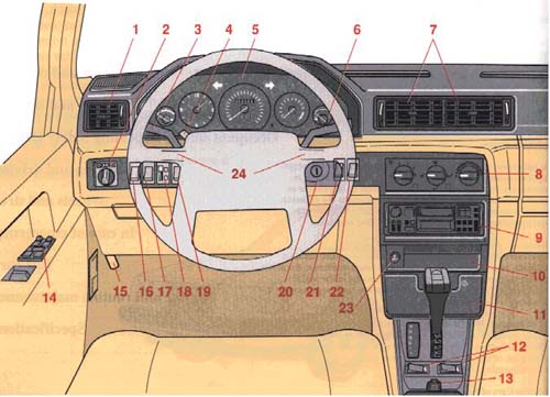 download VOLVO 940 92 workshop manual