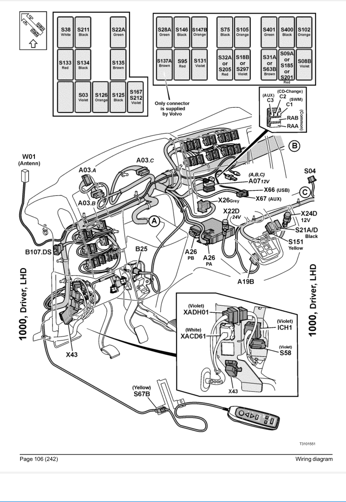 download VOLVO FM9 FM12 FH12 FH16 NH12 able workshop manual