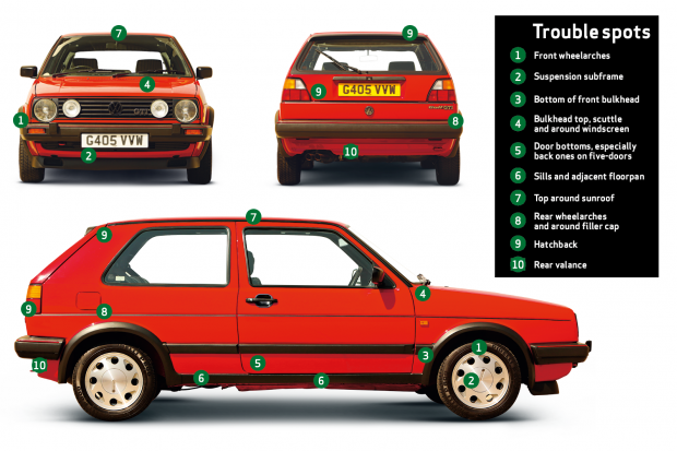 download VW Volkswagen Golf 2 Mk2 workshop manual