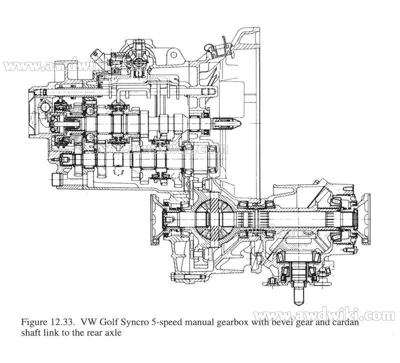 download VW Volkswagen Golf 2 workshop manual