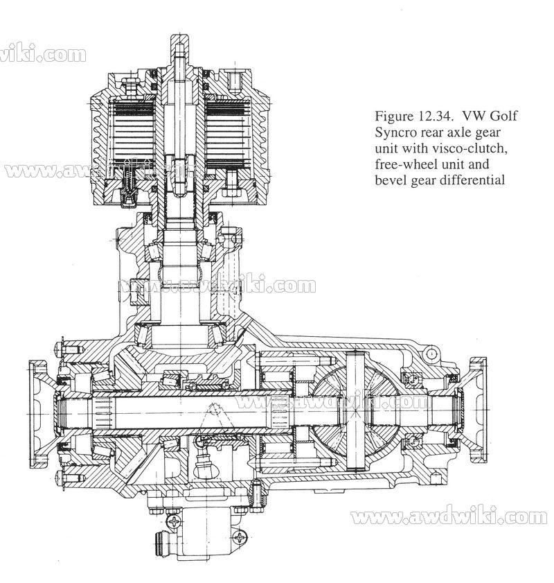 download VW Volkswagen Golf 2 workshop manual