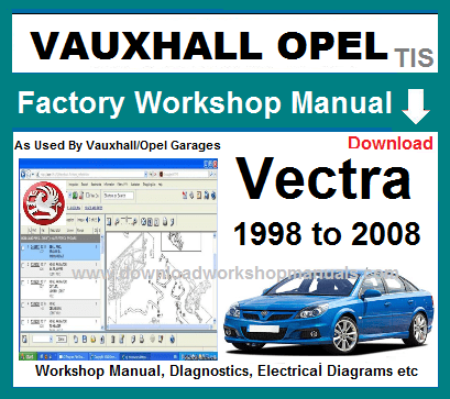 download Vauxhall Opel Vectra A workshop manual