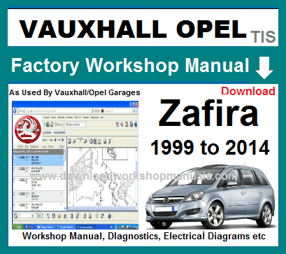 download Vauxhall Opel Vectra A workshop manual