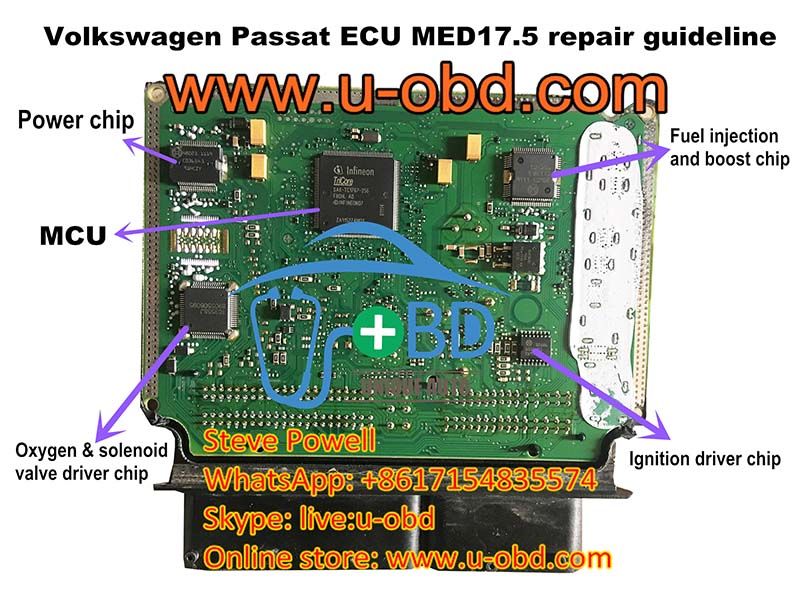 download Volkswagen Passat workshop manual