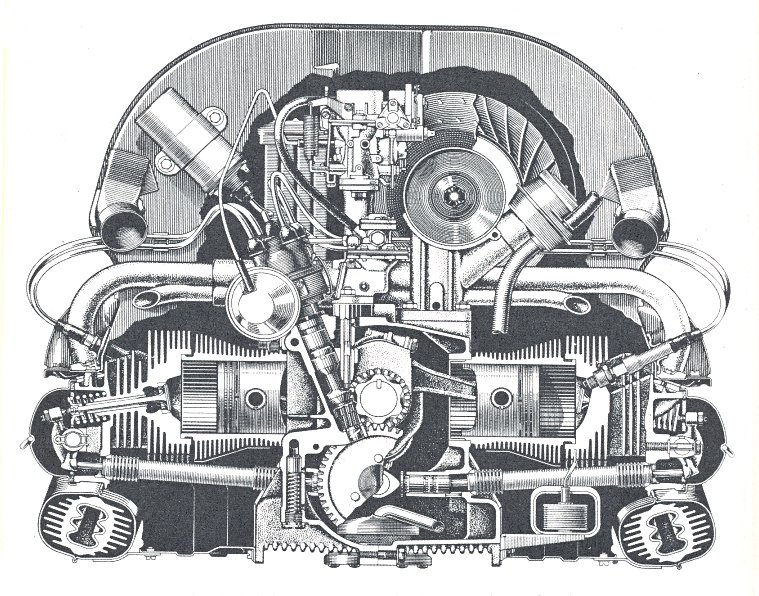 download Volkswagen Taro 2Y 4Y Engine workshop manual