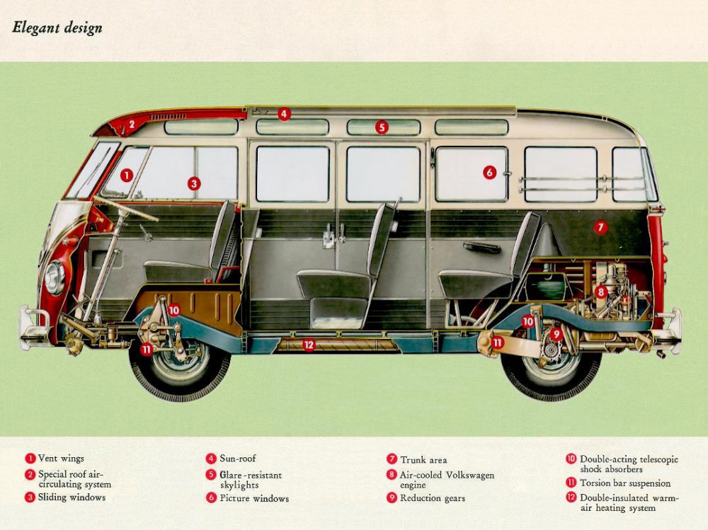 download Volkswagen Transporter Type2 workshop manual