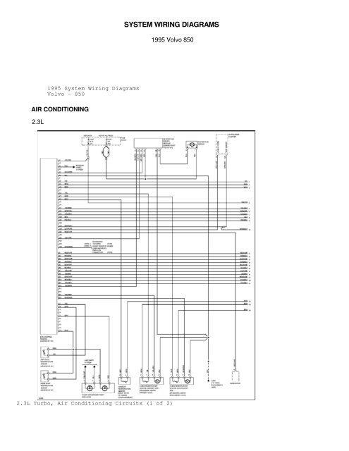 download Volvo 850 workshop manual