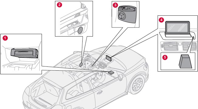 download Volvo C30 S40 V50 C70 workshop manual