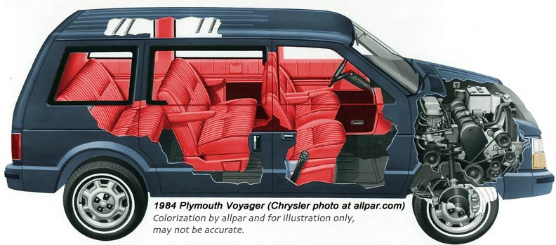 download Voyager Plymouth  Original Shop CNG workshop manual