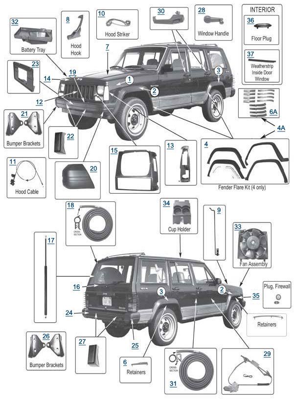 download XJ Jeep Cherokee workshop manual
