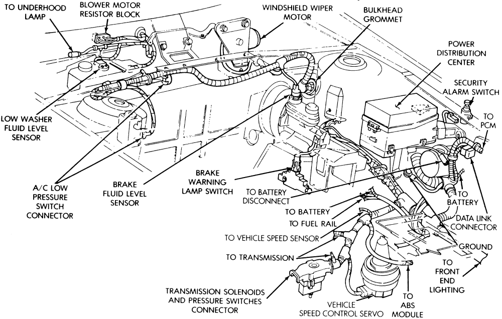 download YORKER workshop manual