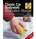 workshop manual